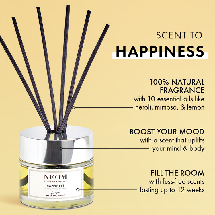 Happiness Reed Diffuser Refill