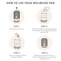 Wellbeing Pod