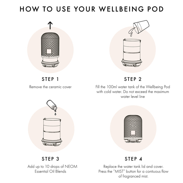 Wellbeing Pod