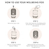 Wellbeing Pod & 24/7 Essential Oil Blends Collection