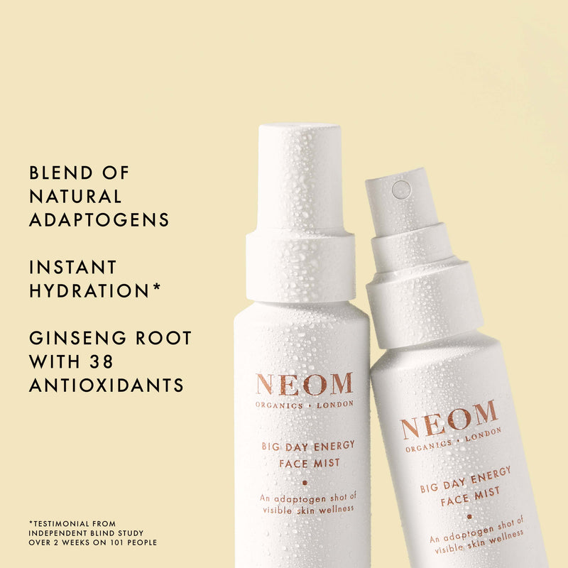 The Wellbeing Travel Toolkit