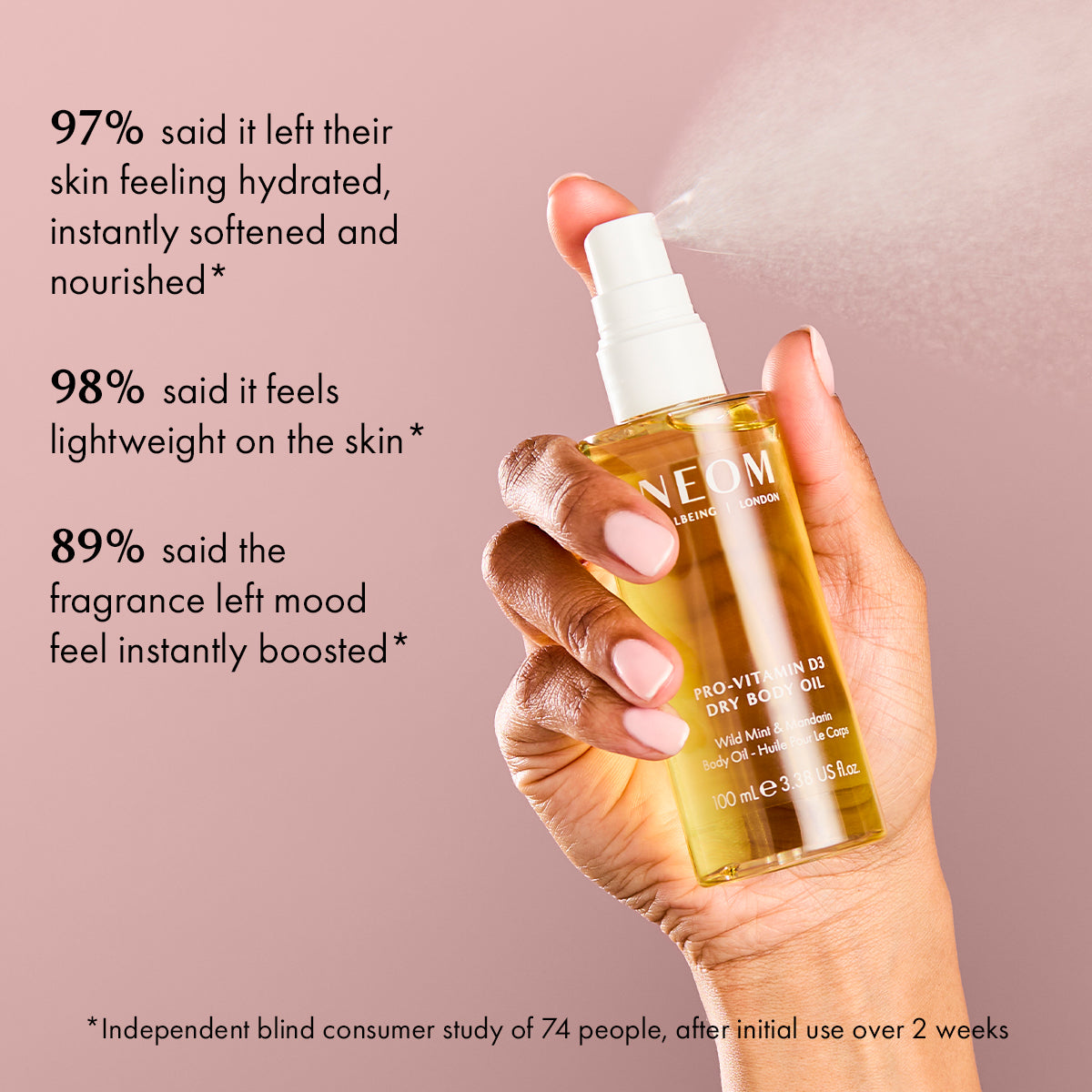 ENVIORN セラム 3 Power Shower Travel Pack