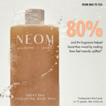“NEOM Great Day Exfoliating Body Wash bottle with water splashes and foam. Text reads: ‘From meh to yes! 80% said the fragrance helped boost their mood by making them feel instantly uplifted*’. Small print: ‘*Independent blind study on 72 people, after initial use.’”