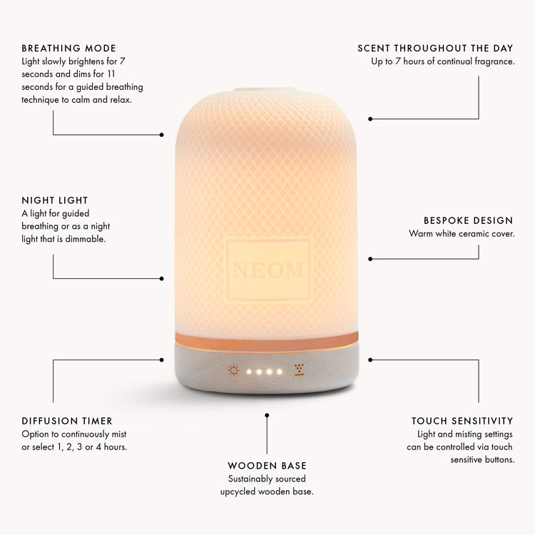 Happiness Diffuser & Oil Starter Pack | NEOM Wellbeing US