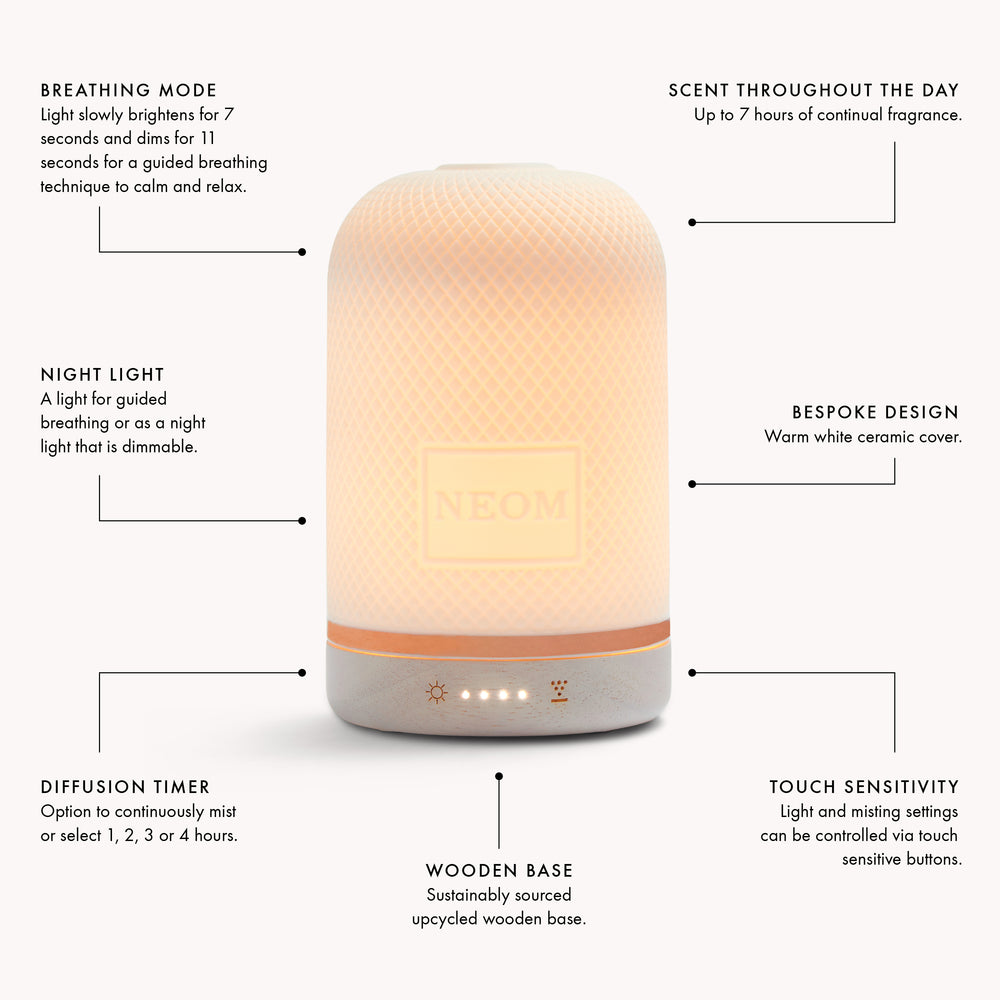 Wellbeing Pod & 24/7 Essential Oil Blends Collection