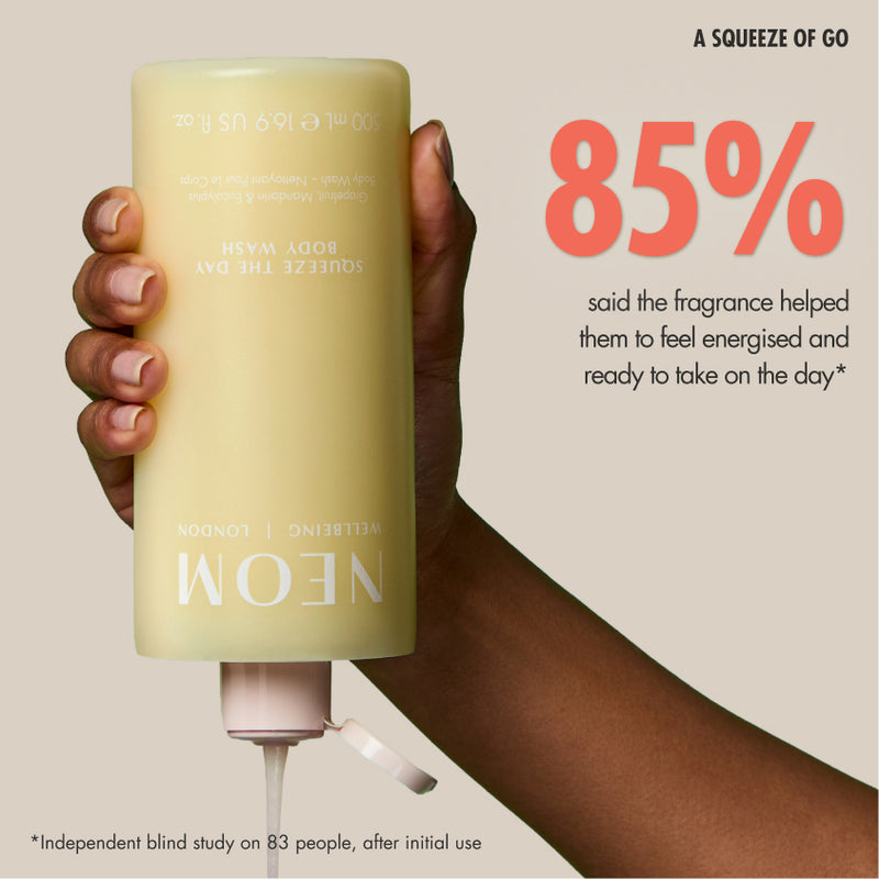 “Hand holding an upside-down NEOM Squeeze the Day Body Wash bottle dispensing product. Text reads: ‘A squeeze of go. 85% said the fragrance helped them to feel energised and ready to take on the day*’. Small print: ‘*Independent blind study on 83 people, after initial use.’”