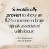 Feel Refreshed Essential Oil Blend 10ml