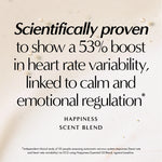 Happiness Essential Oil Blend 10ml