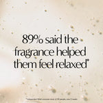 NEOM Perfect Night's Sleep study result: 89% said the fragrance helped them feel relaxed