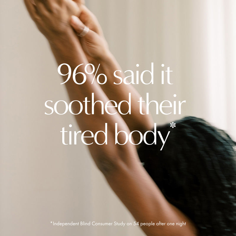 NEOM Perfect Night's Sleep study result: 96% said it soothed their tired body