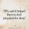 NEOM Perfect Night's Sleep study result: 91% said it helped them feel prepared for sleep
