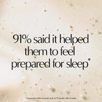 NEOM Perfect Night's Sleep study result: 91% said it helped them feel prepared for sleep