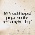 NEOM Sleep Pen study result: 89% said it helped prepare for the perfect night's sleep
