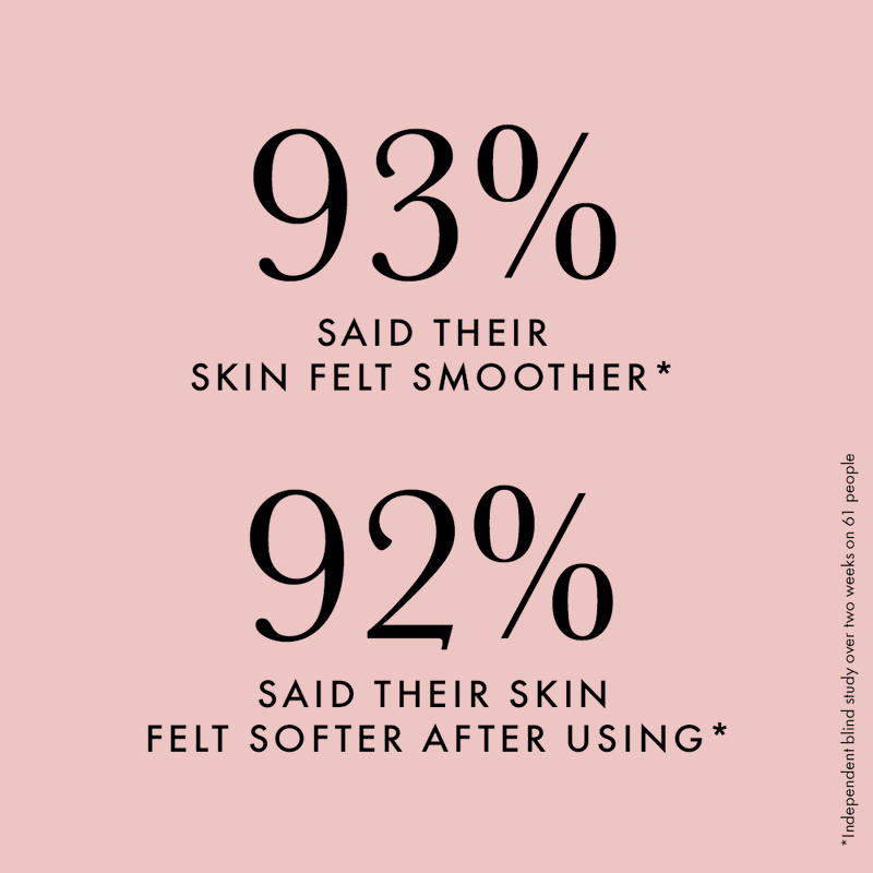 Super Shower Power Body Polish